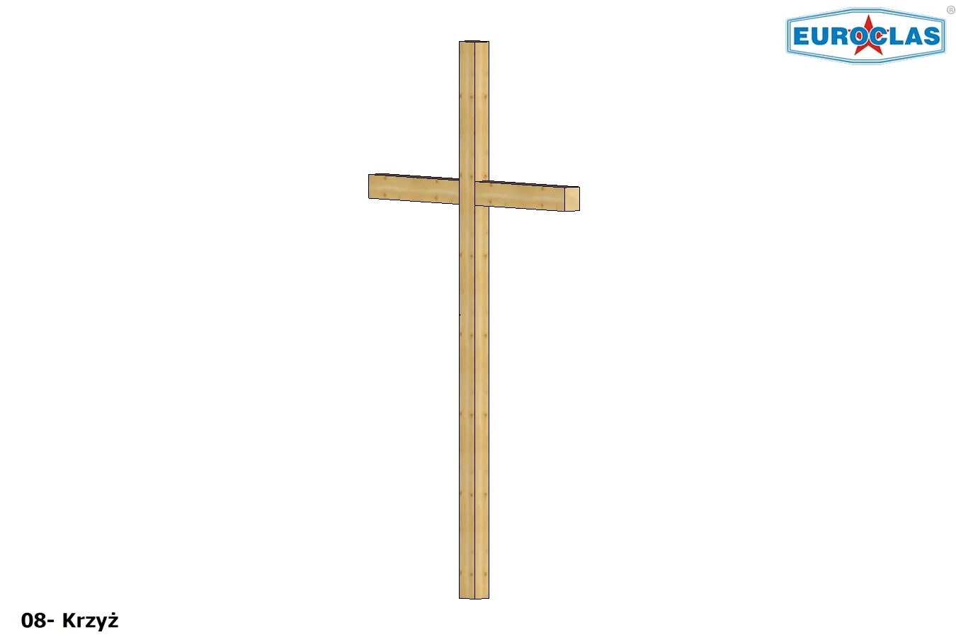 CNC - pozostałe