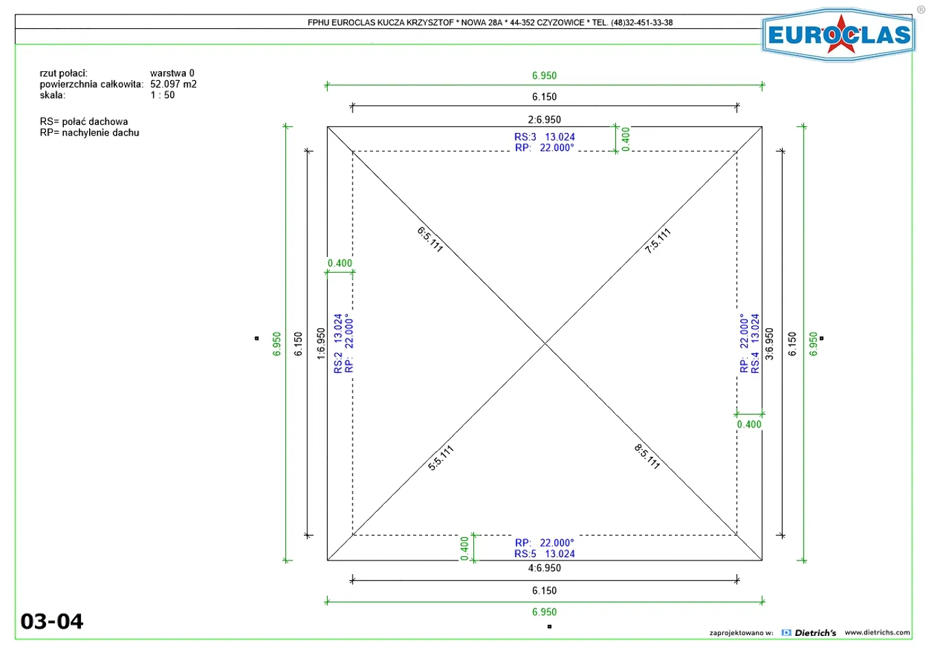 Wiaty i altany czterospadowe