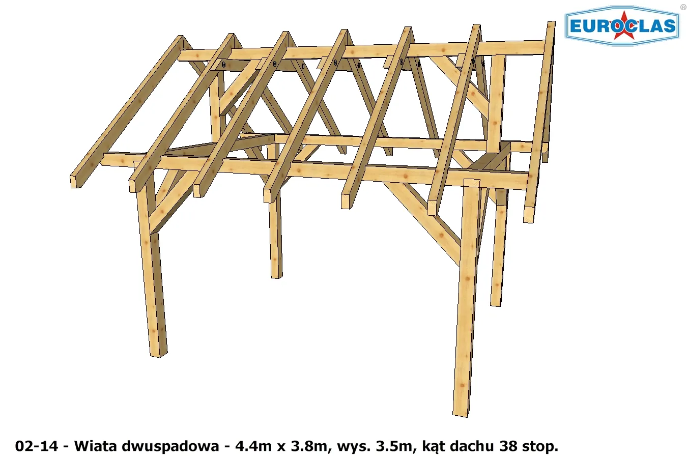 Wiaty i altany dwuspadowe