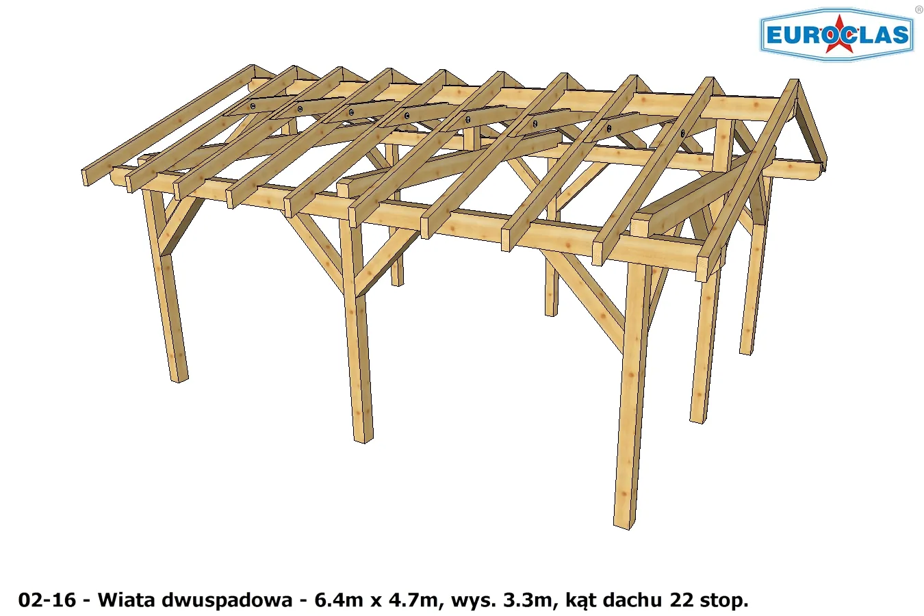 Wiaty i altany dwuspadowe