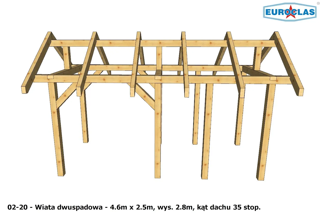 Wiaty i altany dwuspadowe