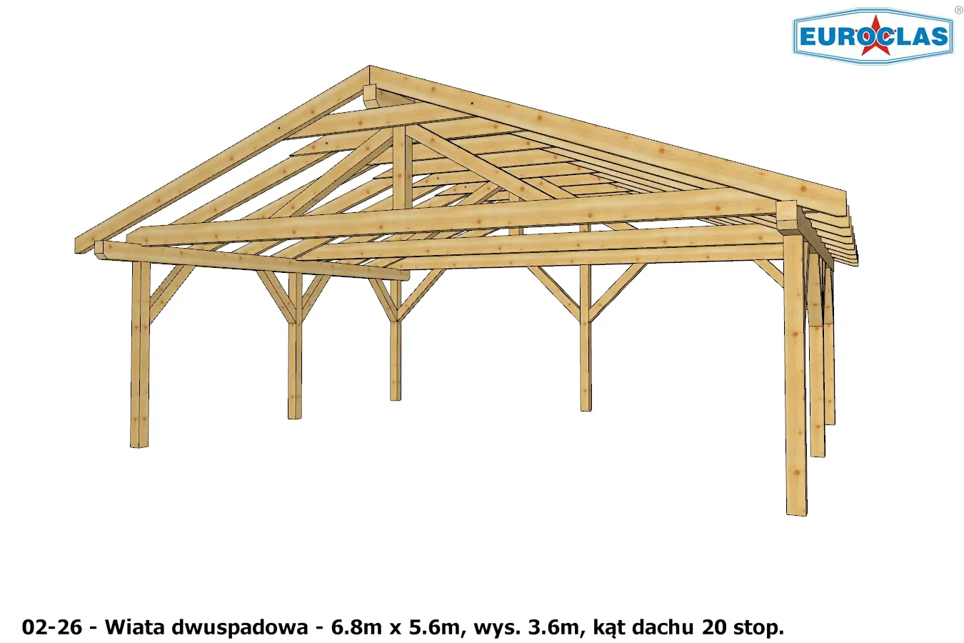 Wiaty i altany dwuspadowe